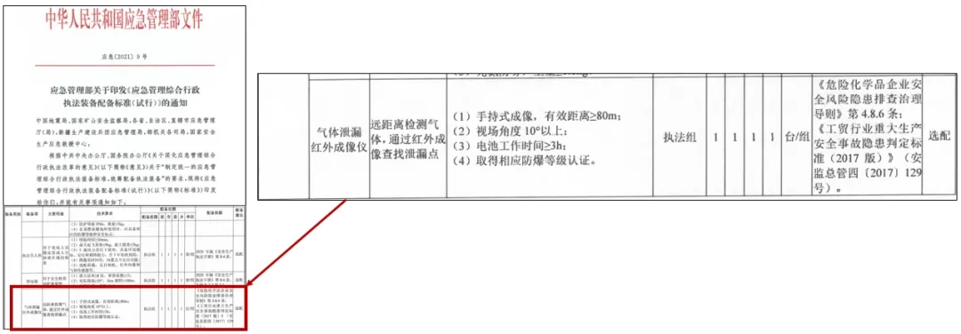 氣體泄漏紅外熱像儀-颯特紅外1.png 氣體泄漏紅外熱像儀-颯特紅外1.png