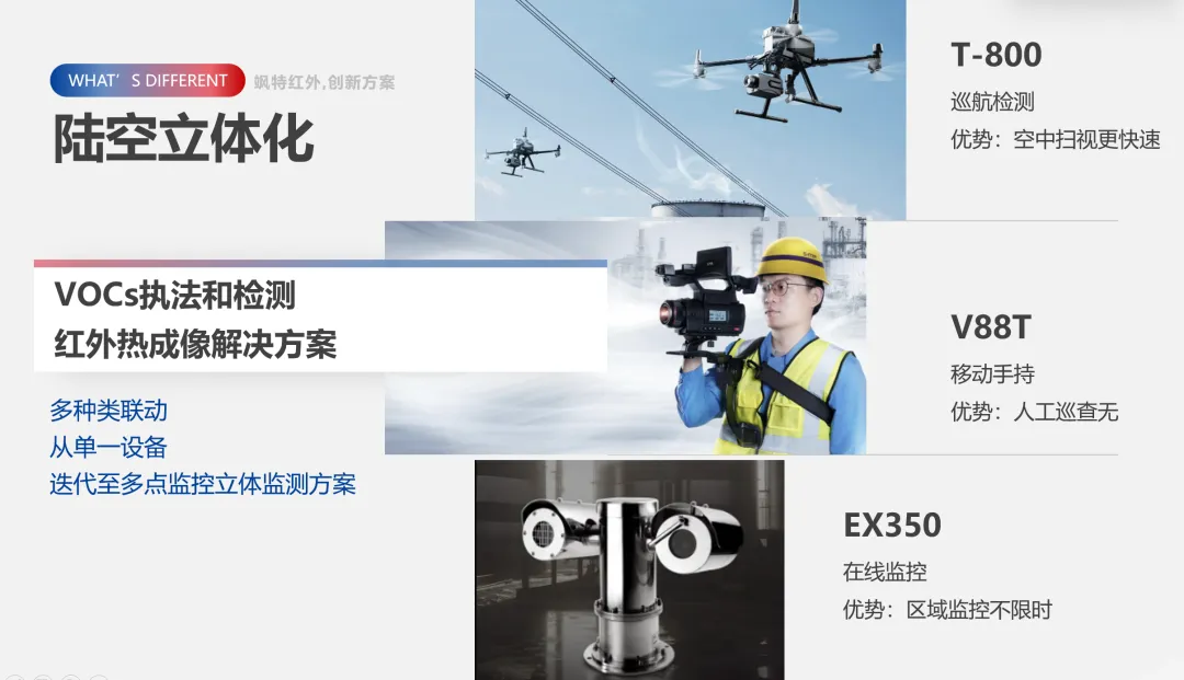 氣體泄漏紅外熱像儀-颯特紅外8.png 氣體泄漏紅外熱像儀-颯特紅外8.png